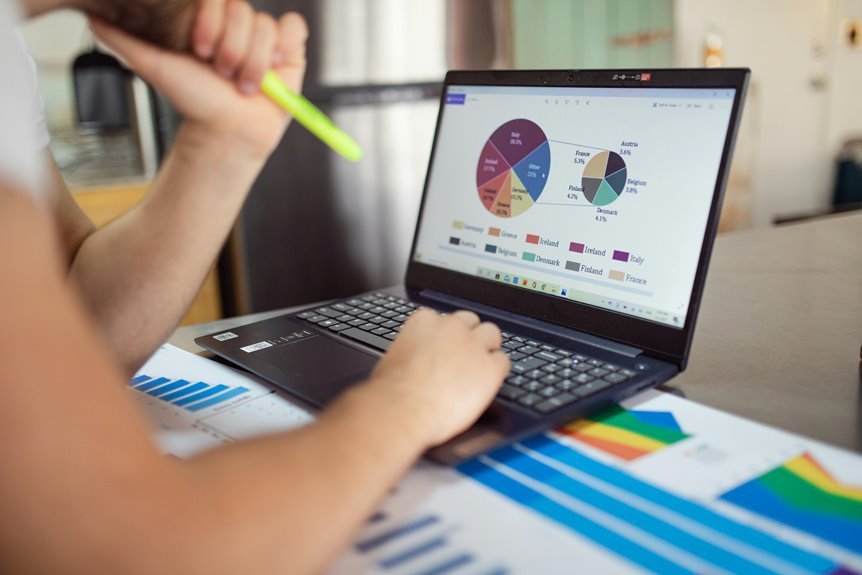 fund exceeds market performance