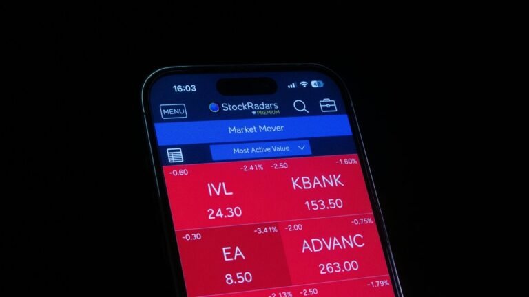 hottest stocks market movers