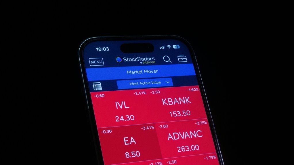 hottest stocks market movers