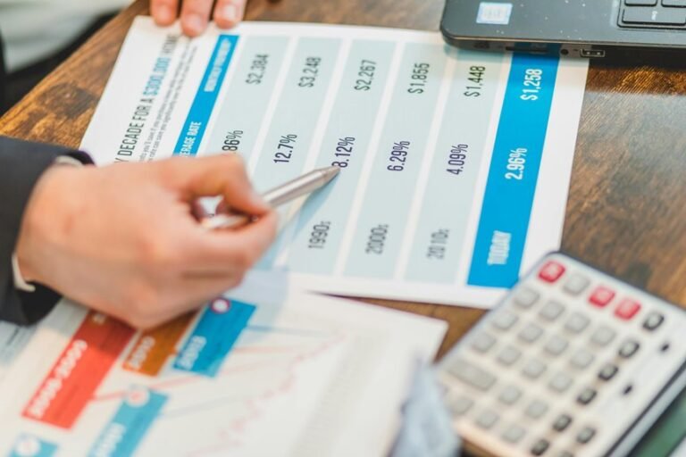 real estate profit trends
